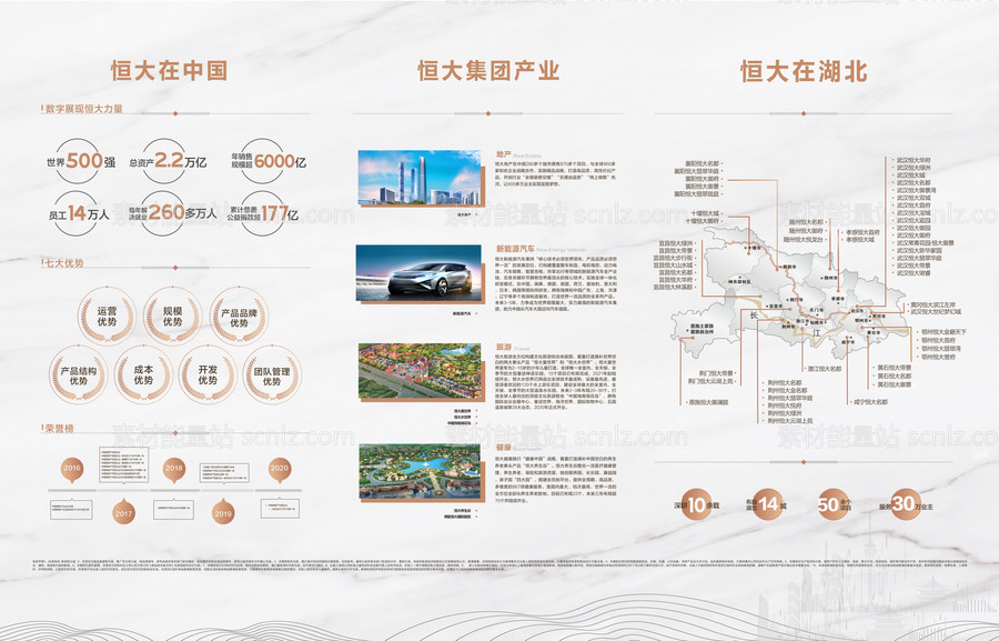 素材能量站-房地产形象墙展板