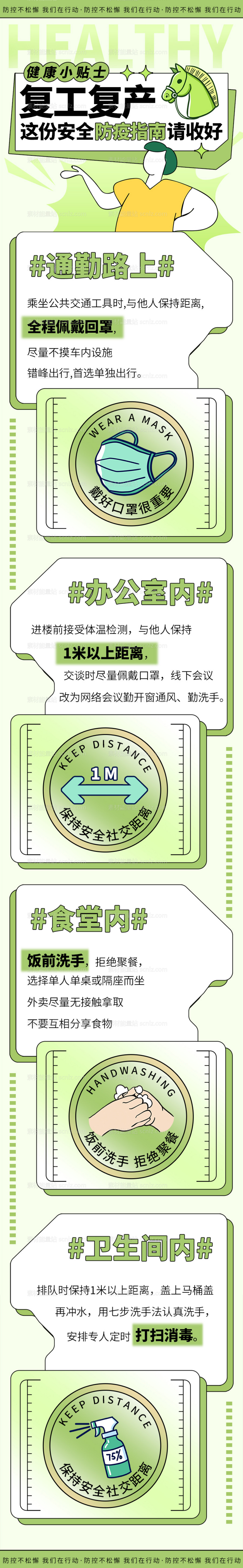 素材能量站-复工防疫指南科普H5长图