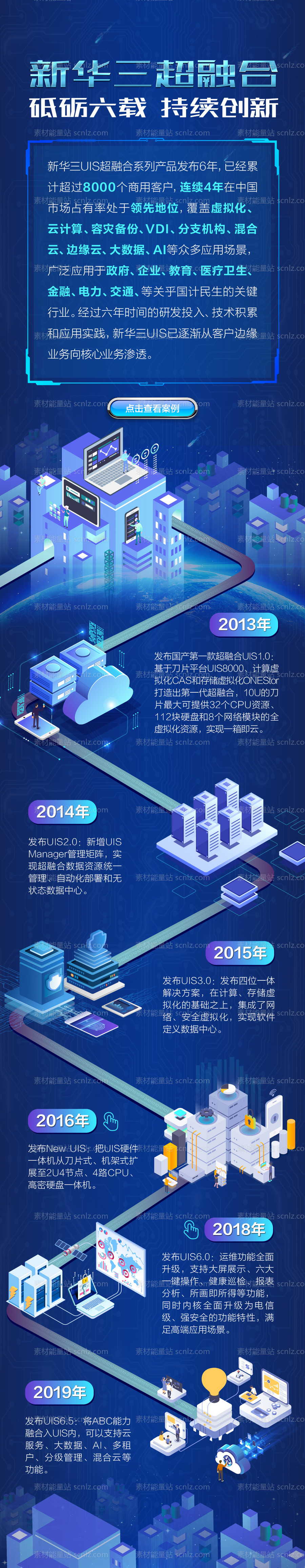 素材能量站-云计算科技2.5D海报