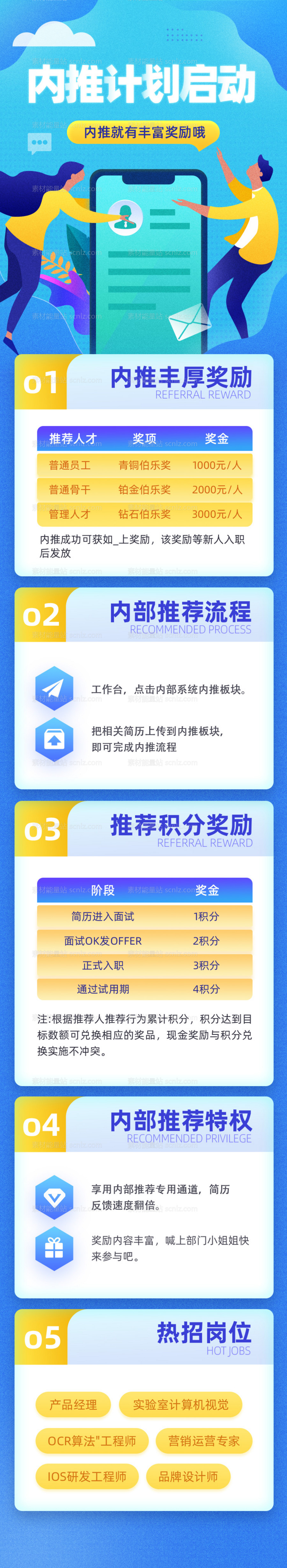 素材能量站-蓝色简约企业内推招聘计划h5活动长图