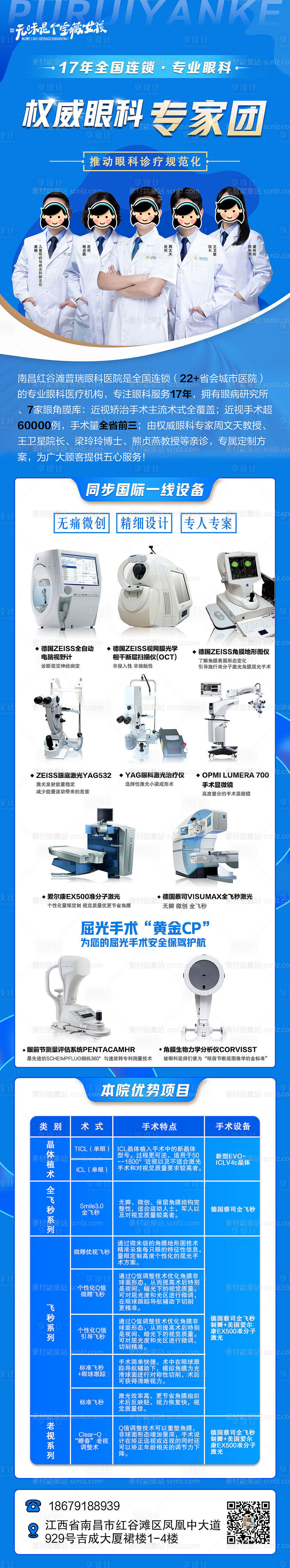 素材能量站-眼科医疗专家团队简介海报长图