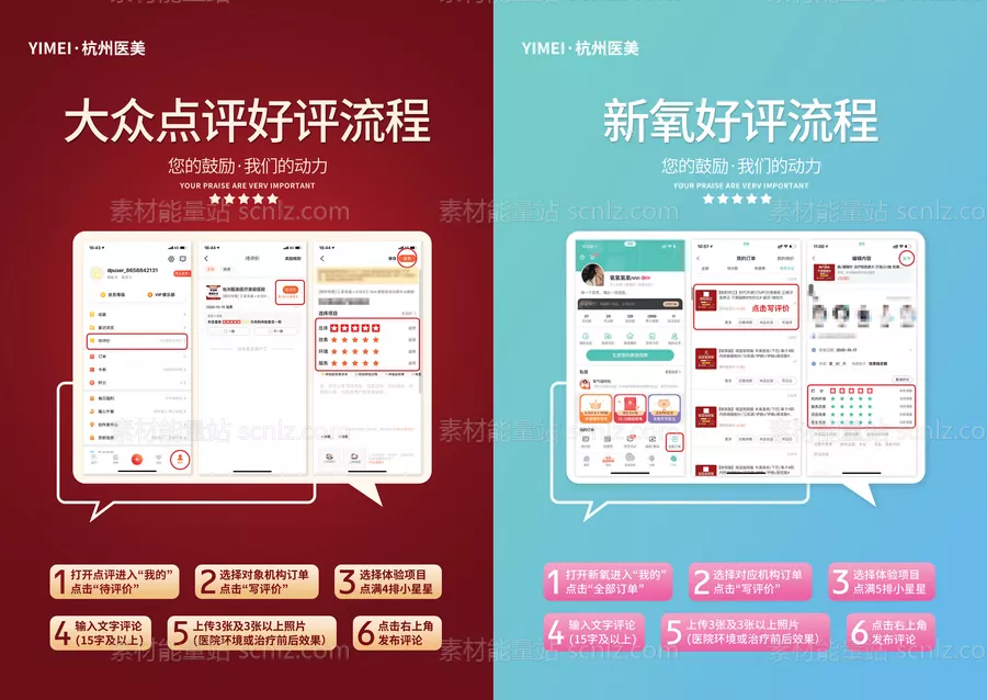 素材能量站-医美整形平台评价流程海报