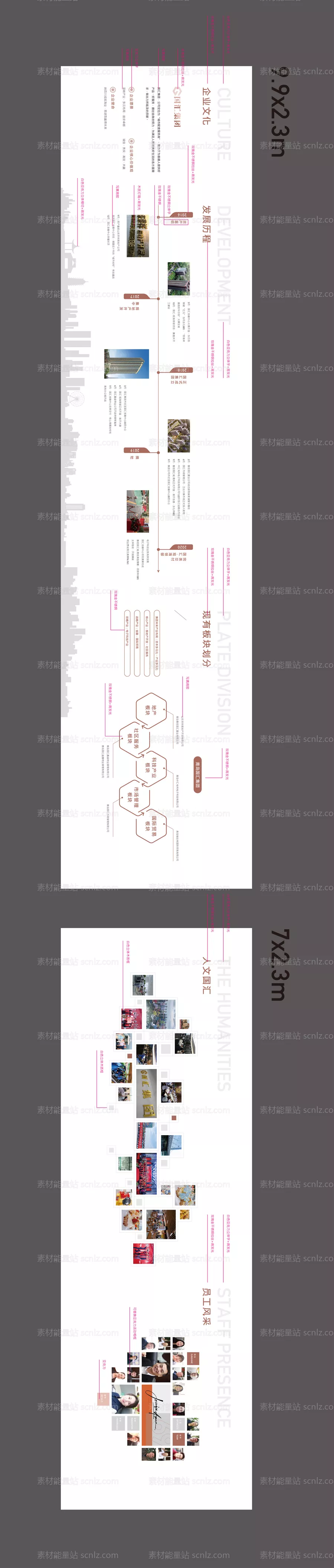 素材能量站-企业文化发展历程墙照片墙