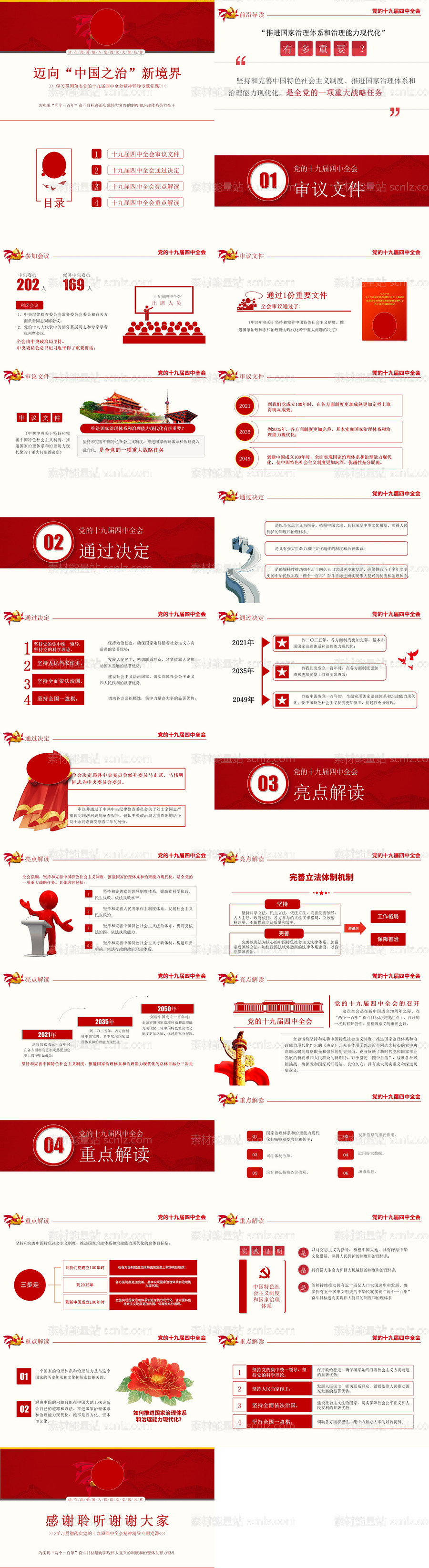 素材能量站-解读十九届四中全会审议通过决定PPT