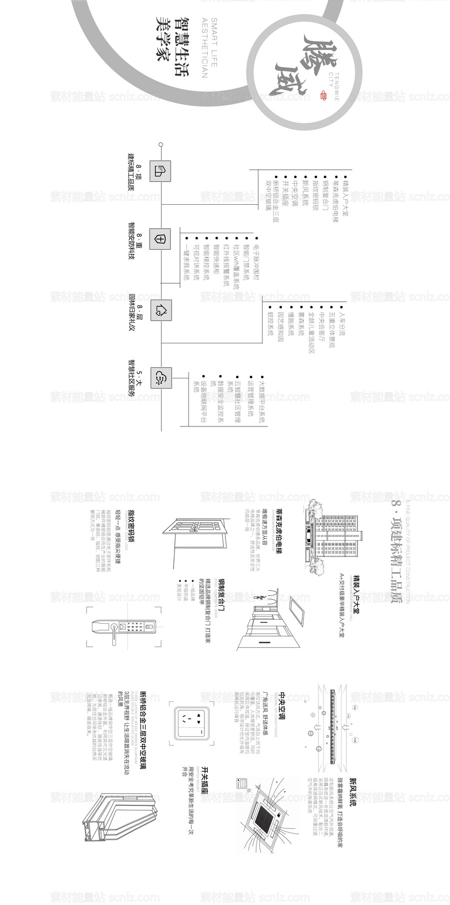 素材能量站-工法展示品牌墙