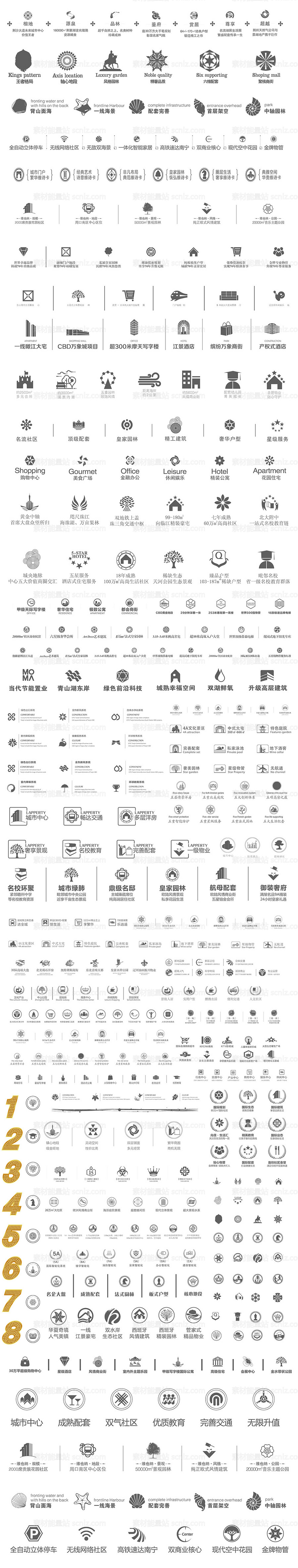 素材能量站-地产项目卖点图标