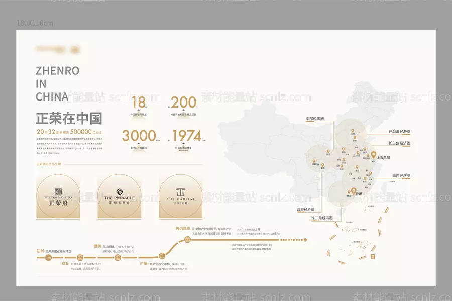 素材能量站-战略地图