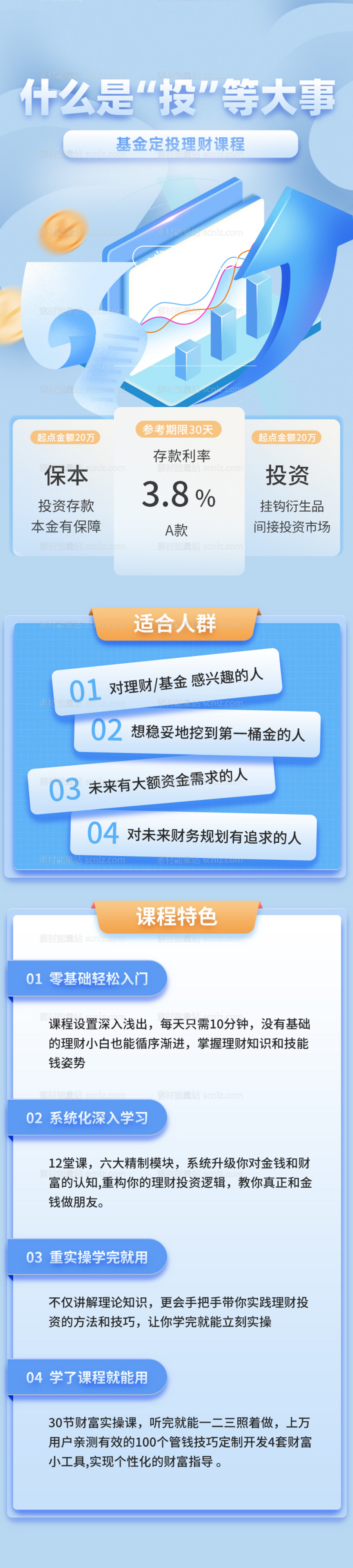 素材能量站-金融投资理财课程长图