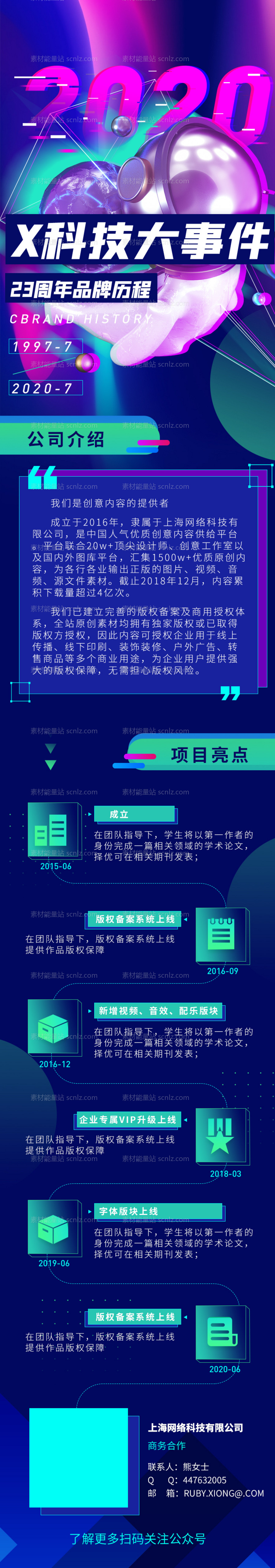 素材能量站-科技大事件周年历程公众号长图