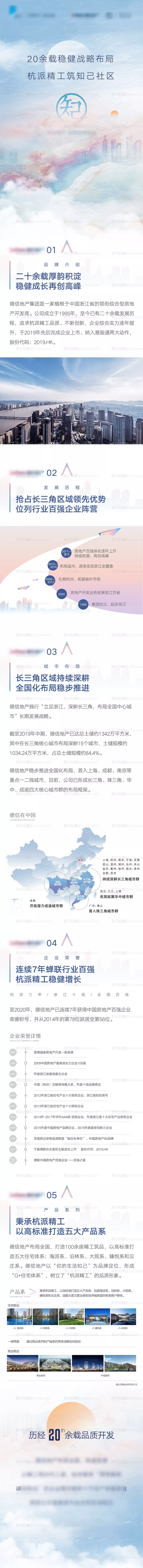 素材能量站-房地产长图推文海报