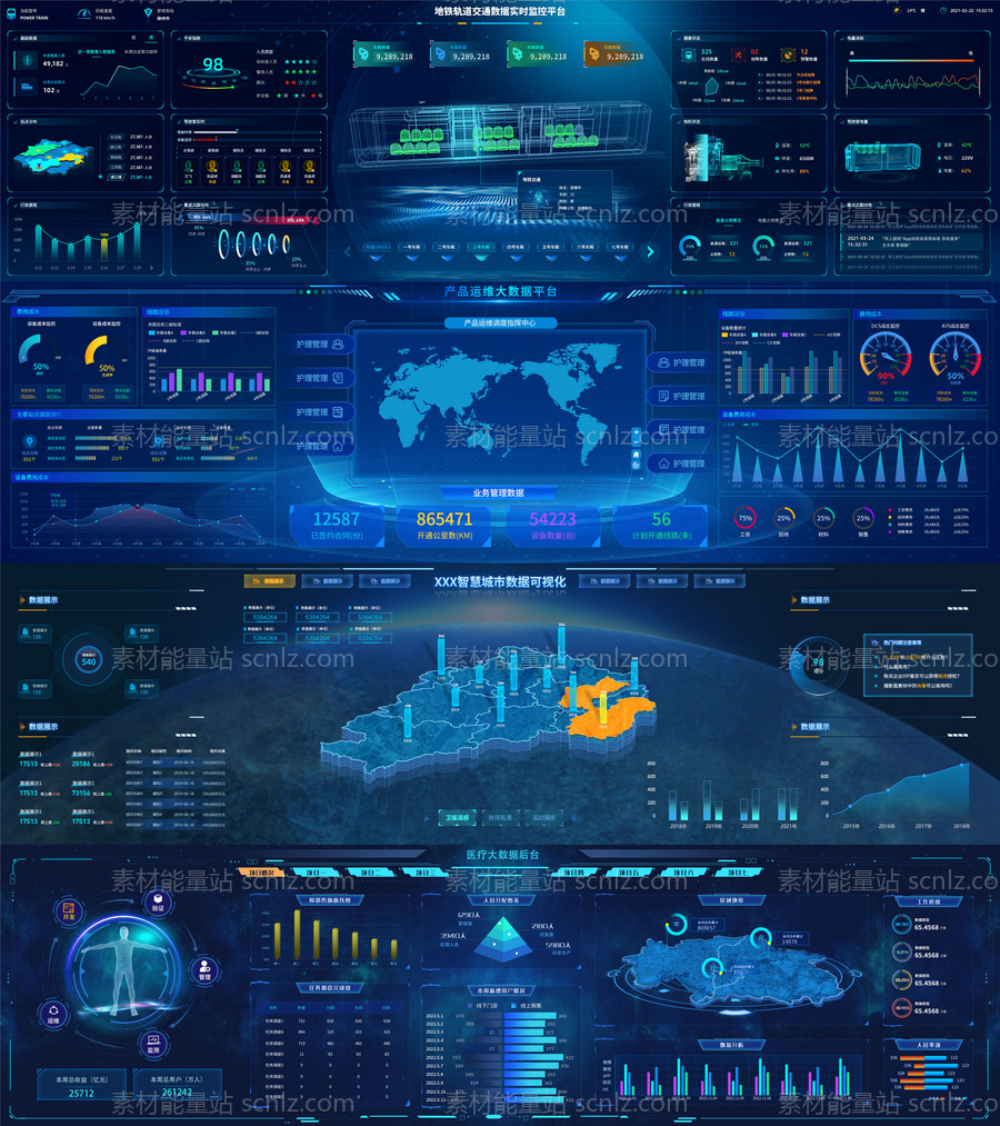 素材能量站-运维调度指挥中心智慧城市数据UI界面