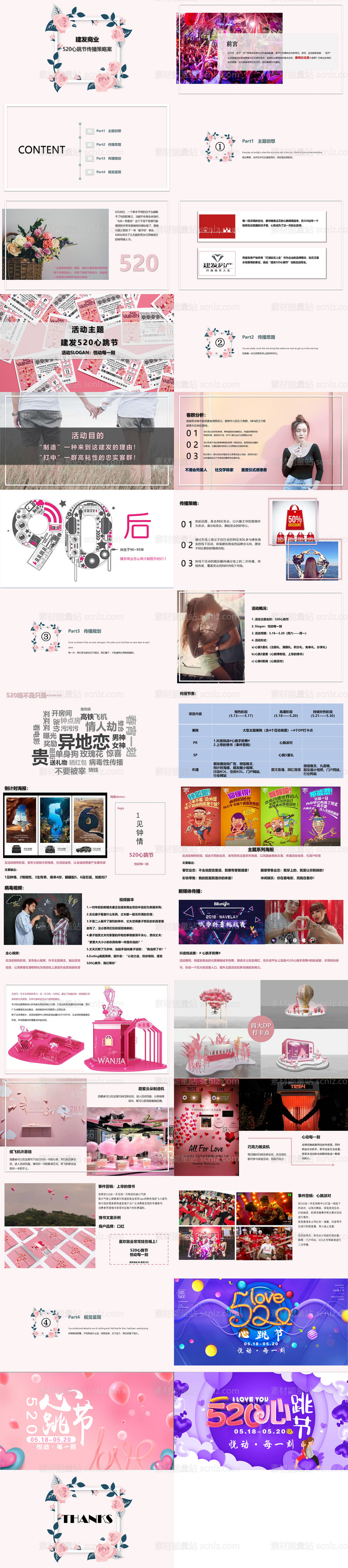 素材能量站-商业520心跳节传播策划方案PPT