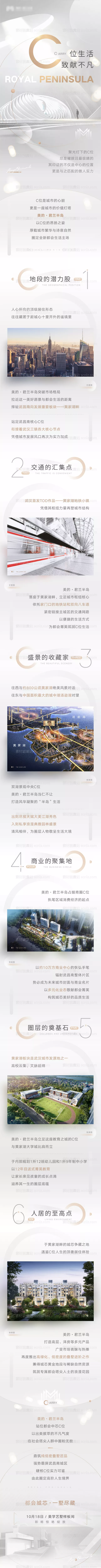 素材能量站-地产C位地段价值点长图