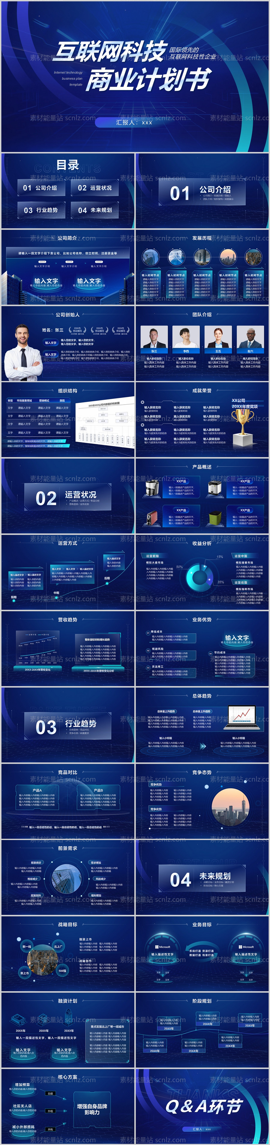 素材能量站-互联网科技项目策划商业计划书PPT