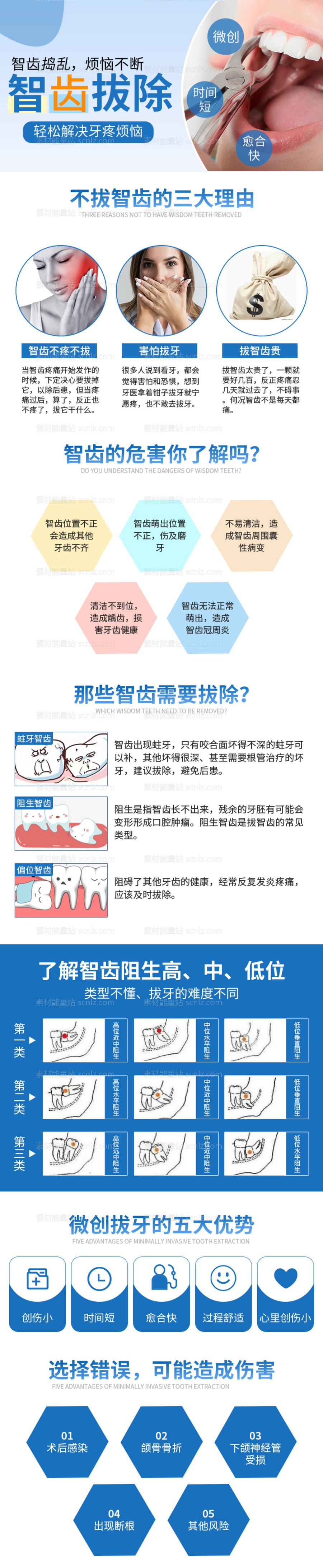 素材能量站-拔牙智齿口腔详情页