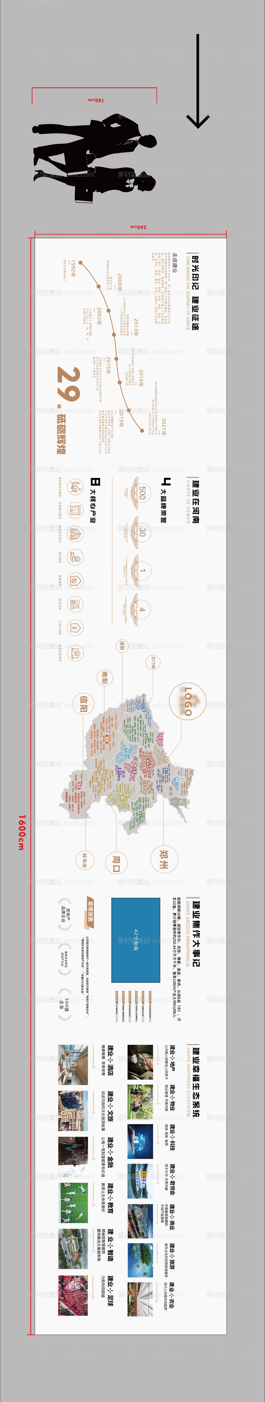 素材能量站-房地产品牌文化墙工法墙