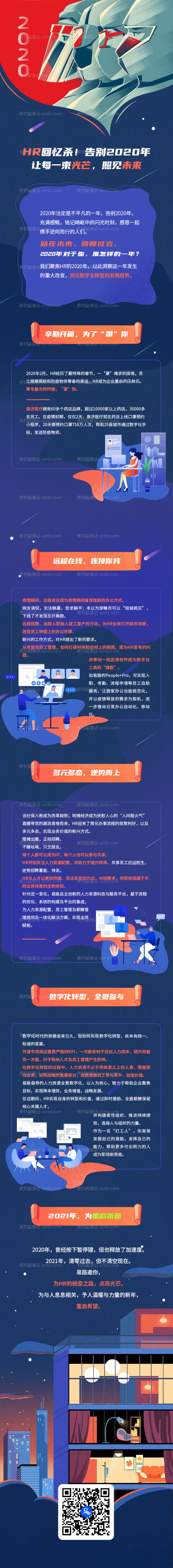 素材能量站-回顾2020疫情时代下HR发展专题