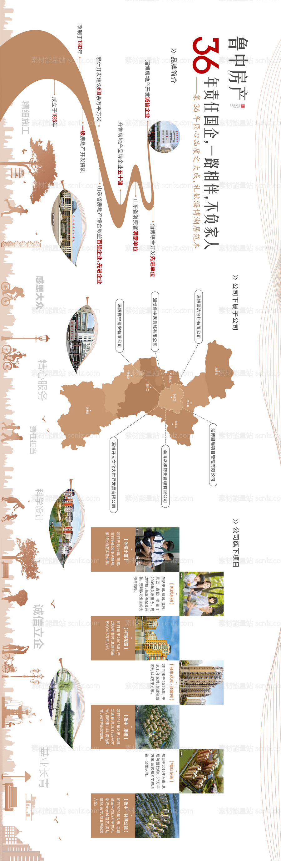 素材能量站-文化墙品牌墙企业文化品牌文化