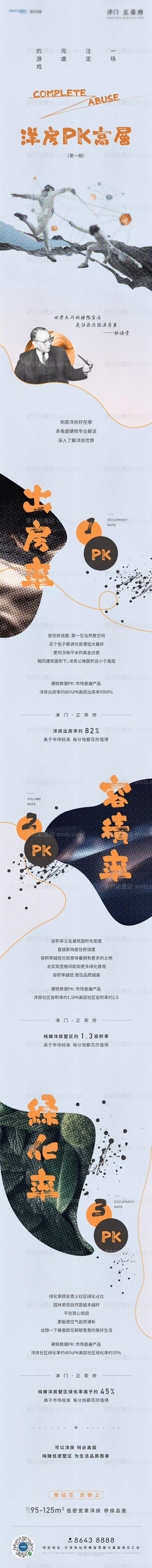 素材能量站-洋房PK高层微信长图