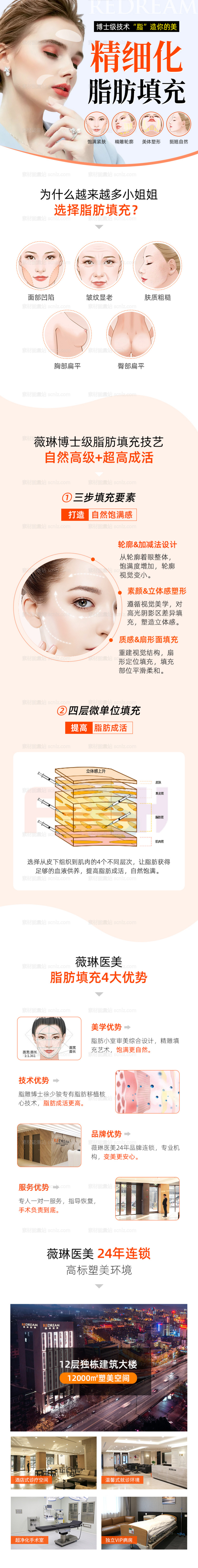 素材能量站-自体脂肪填充详情页