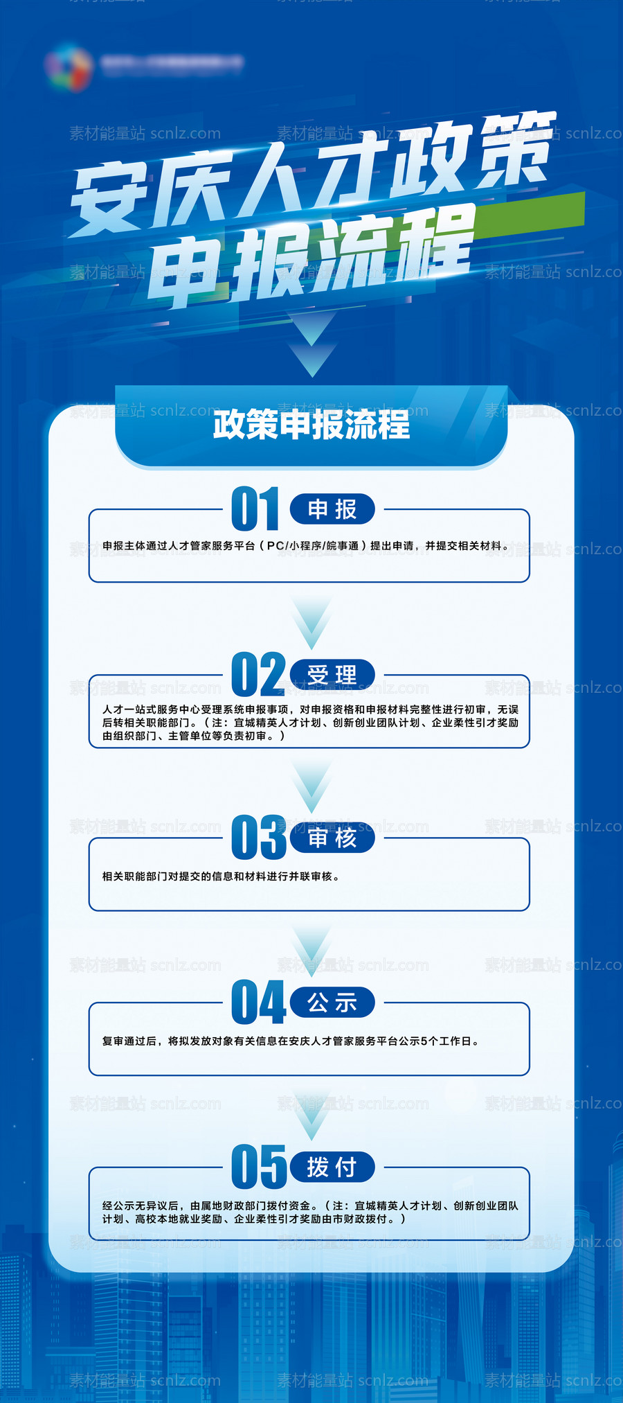 素材能量站-人才申报展架易拉宝