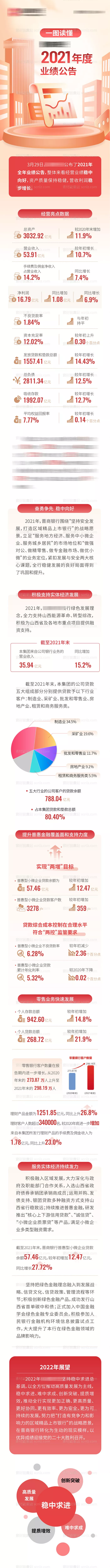 素材能量站-金融理财长图