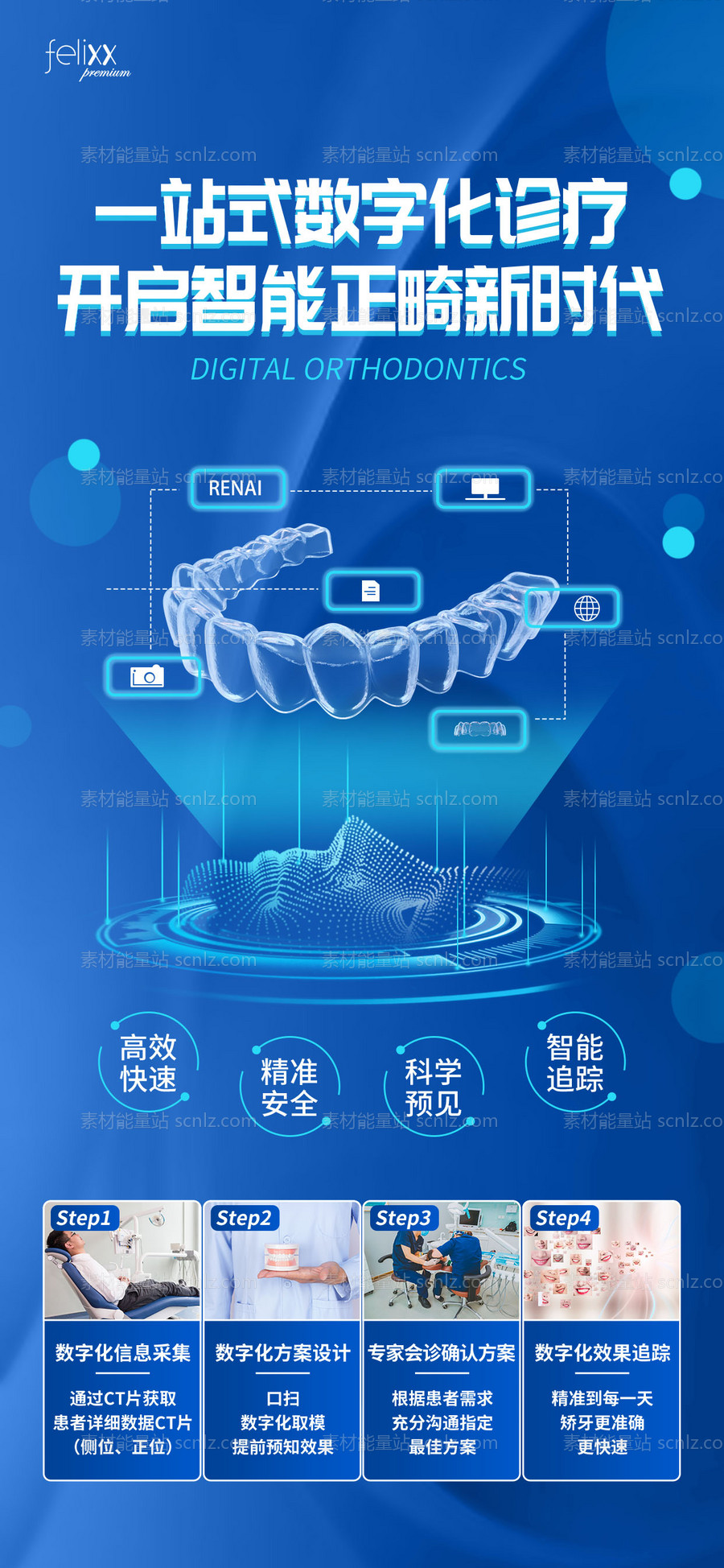 素材能量站-简约蓝色数字化种植牙口腔医疗健康海报