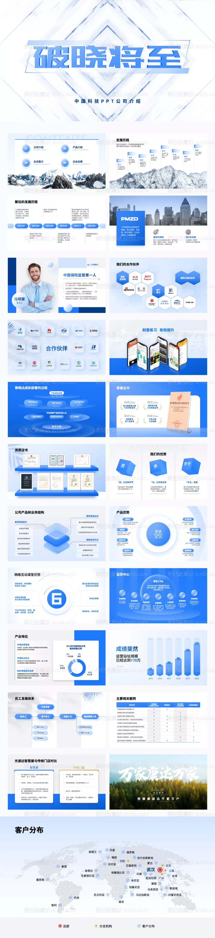 素材能量站-公司介绍PPT