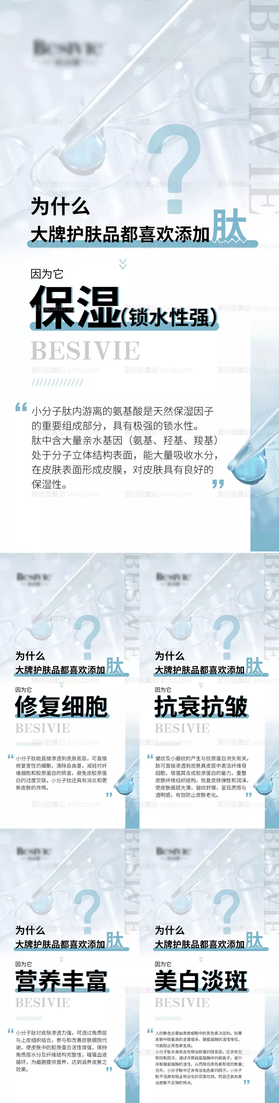 素材能量站-护肤品科普医美产品海报系列