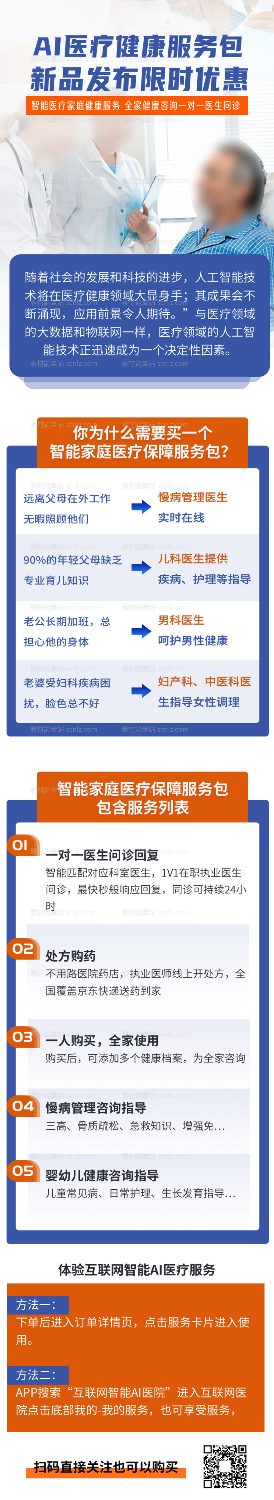 素材能量站-高科技AI智能医疗健康服务