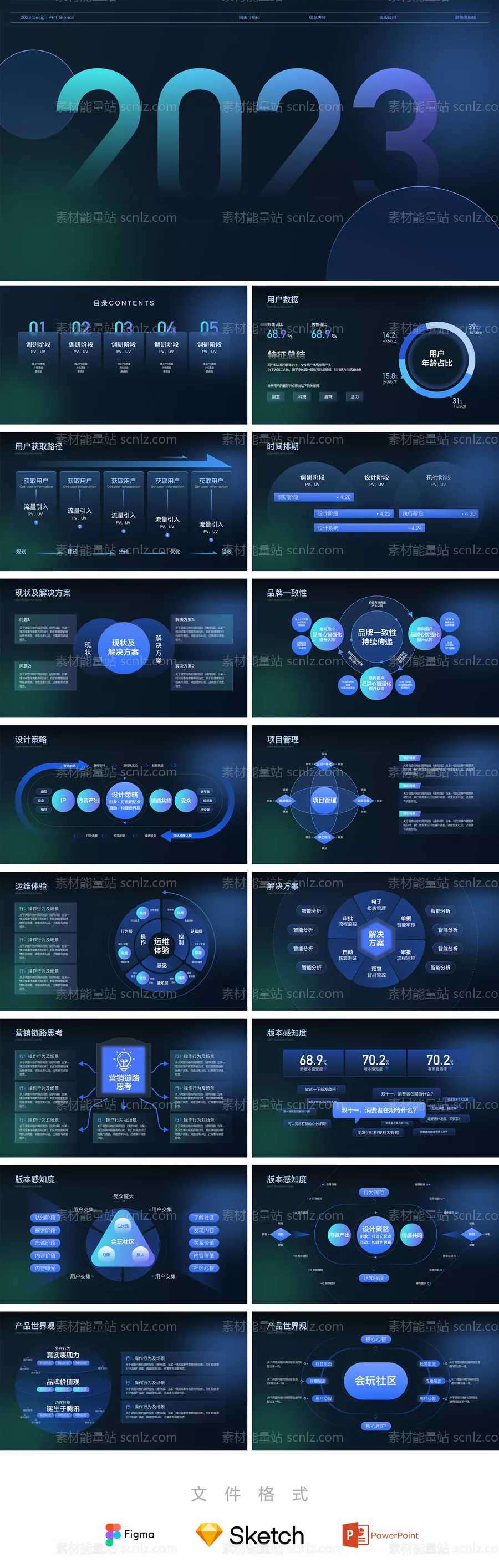 素材能量站-数据可视化科技PPT