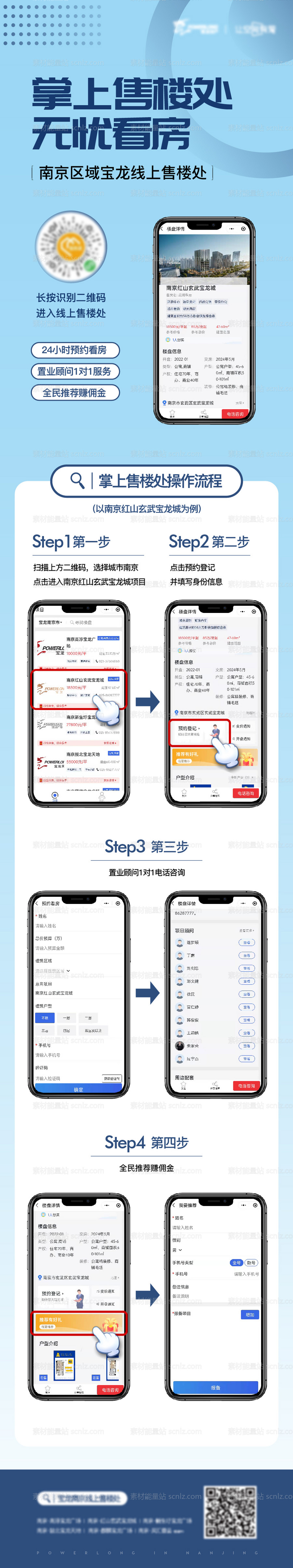 素材能量站-地产看房app操作指南长图