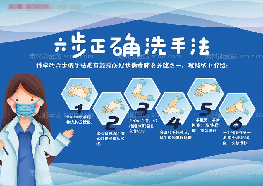 素材能量站-疫情卫生科普卡通展板海报