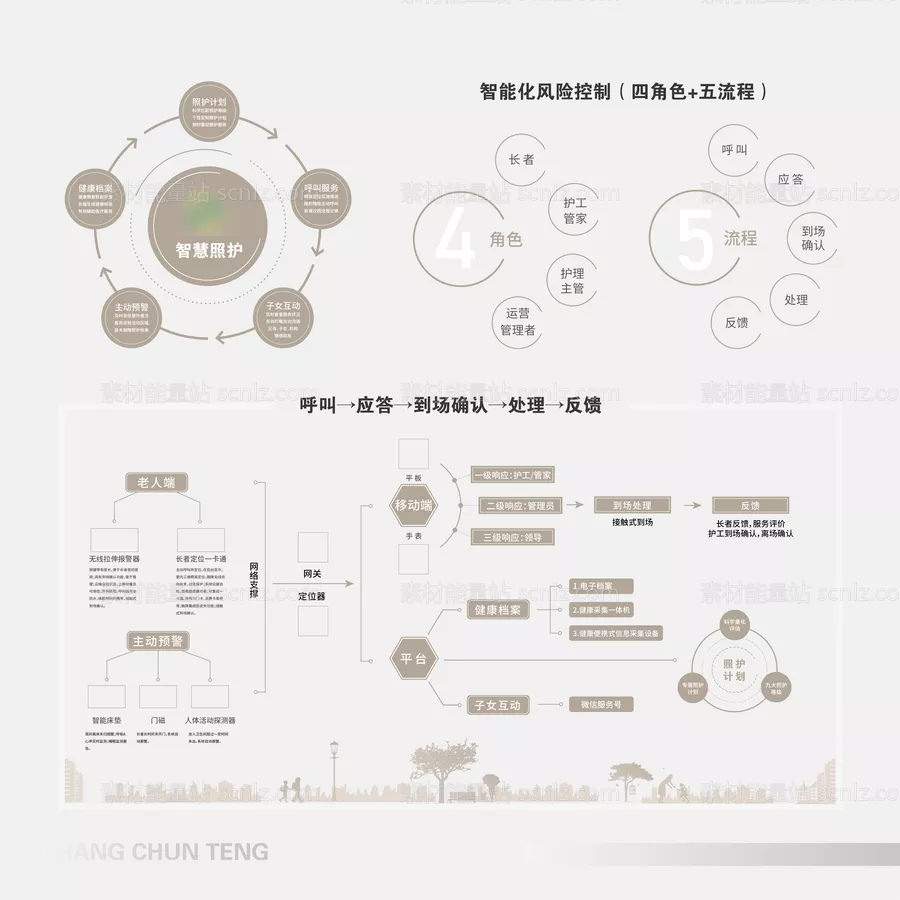 素材能量站-智能化立体墙