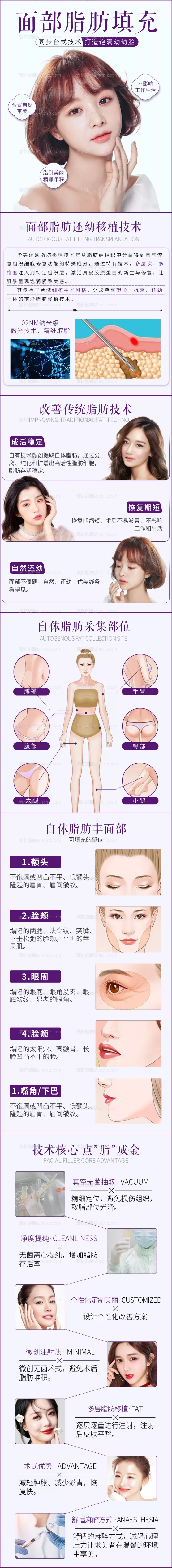 素材能量站-脂肪填充详情页