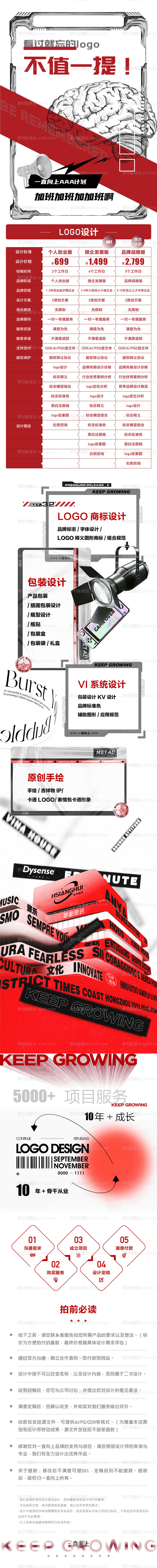 素材能量站-logo详情页设计长图