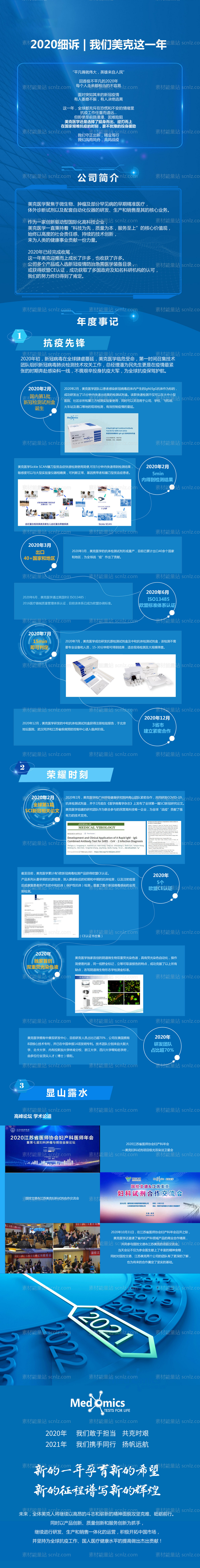 素材能量站-蓝色科技长图