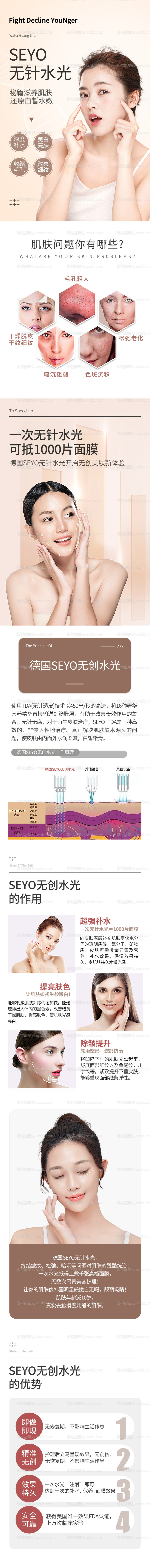 素材能量站-无针水光整形美容详情页