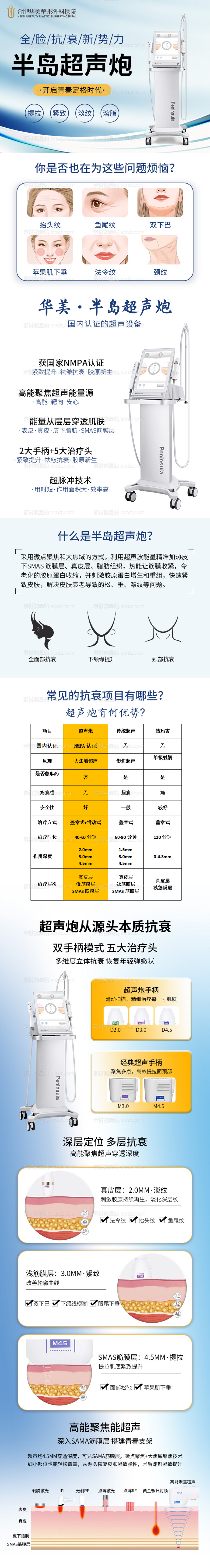 素材能量站-医美半岛超声炮电商详情页