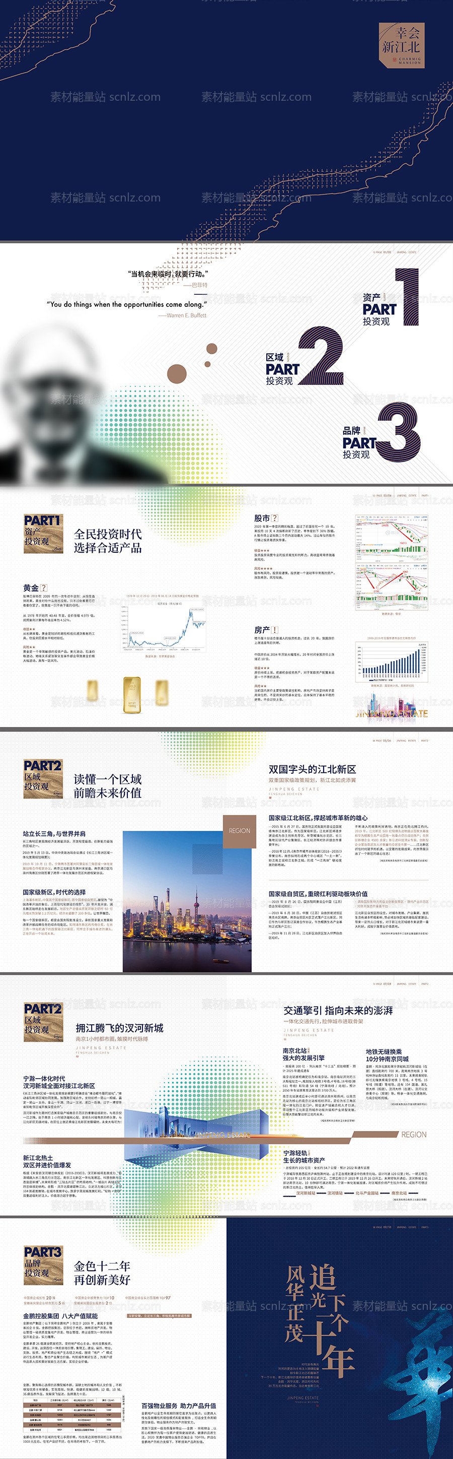 素材能量站-地产招商手册楼书