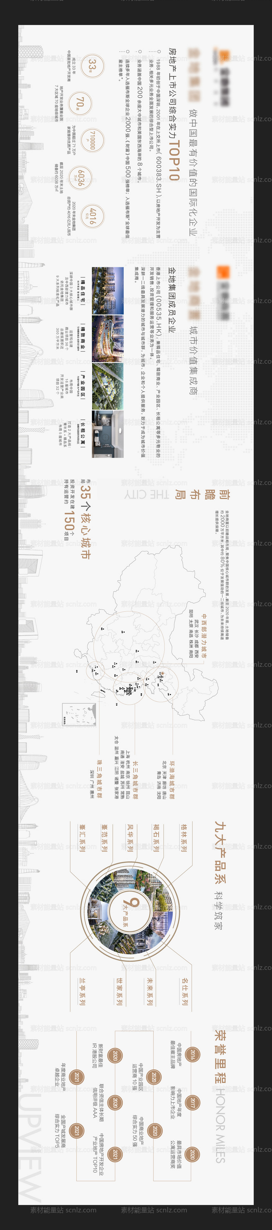 素材能量站-地产品牌墙