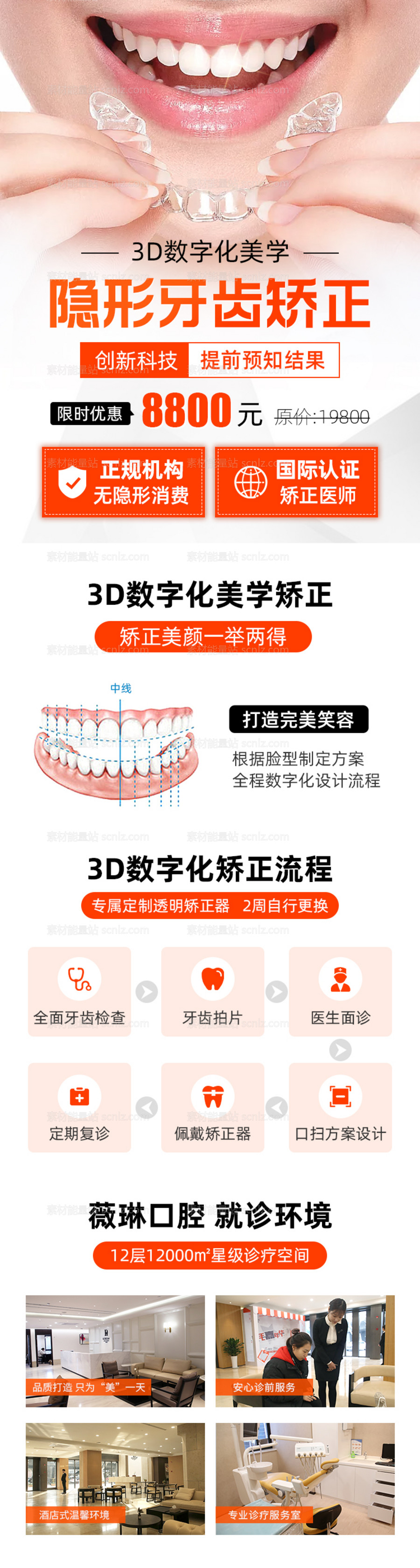 素材能量站-隐形牙齿矫正长图