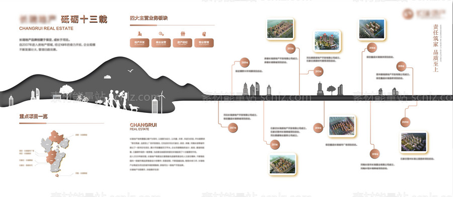 素材能量站-地产品牌墙展板