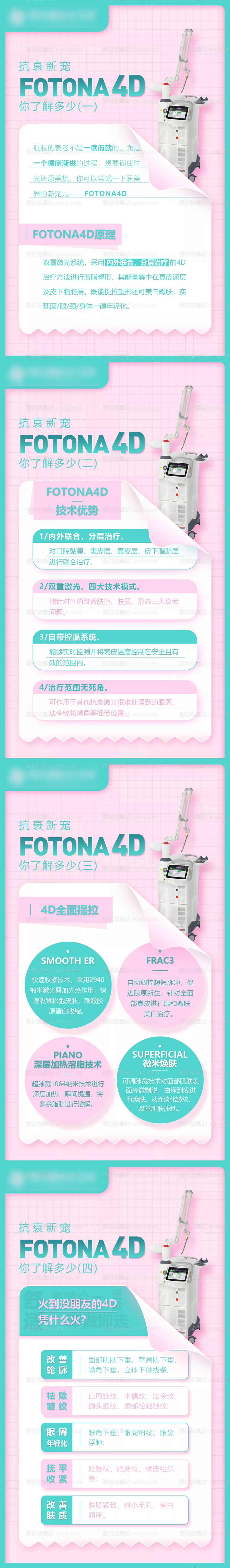 素材能量站-FOTONA4D仪器科普图