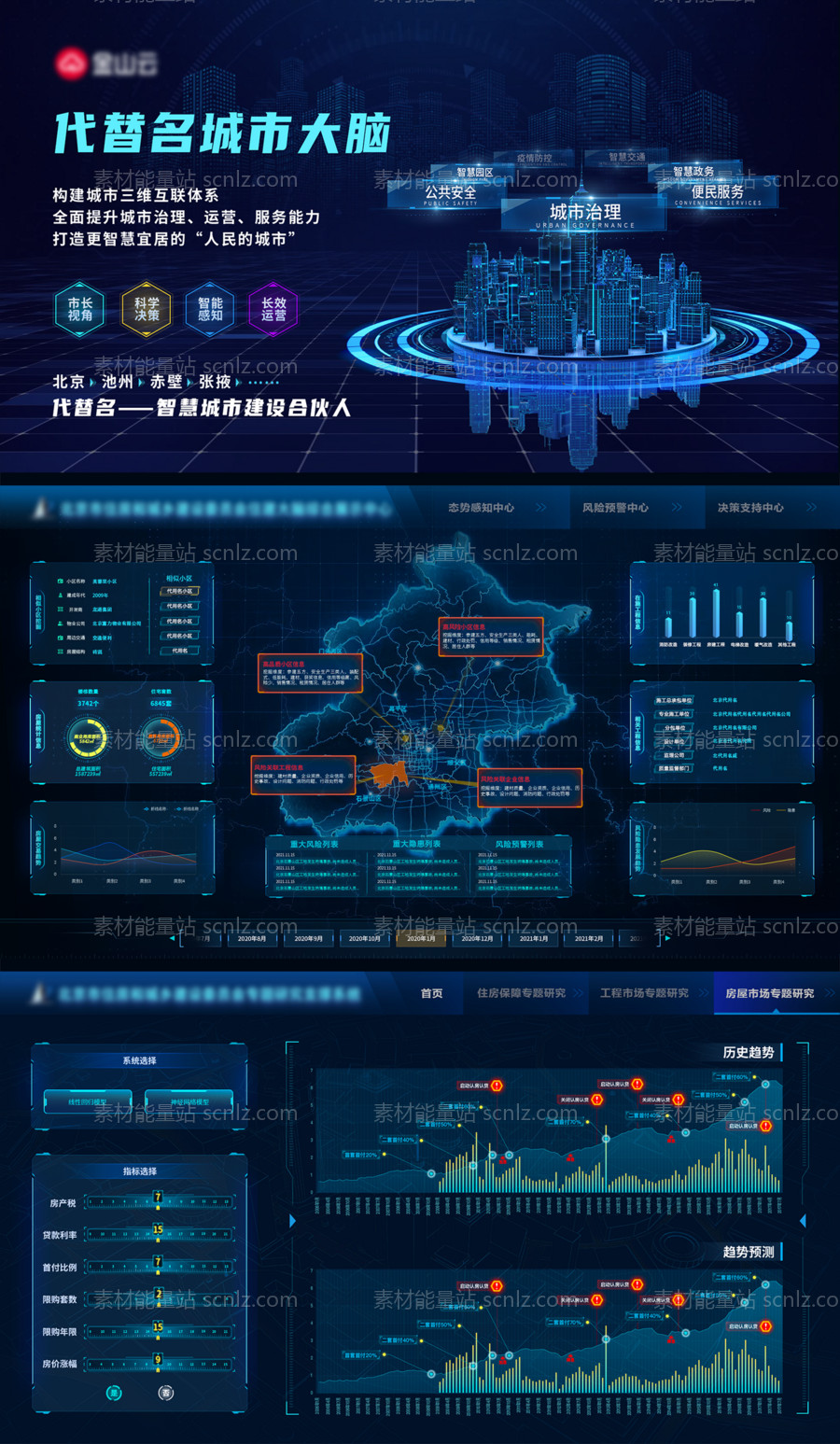 素材能量站-科技大数据可视化智能城市分析地图