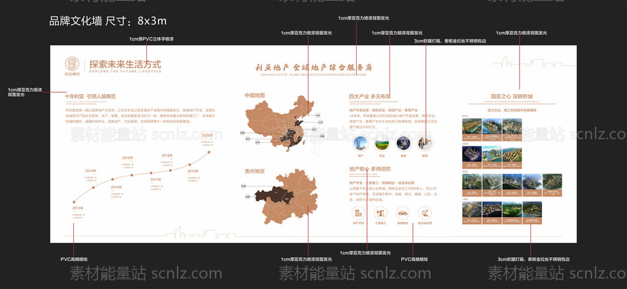 素材能量站-品牌文化墙