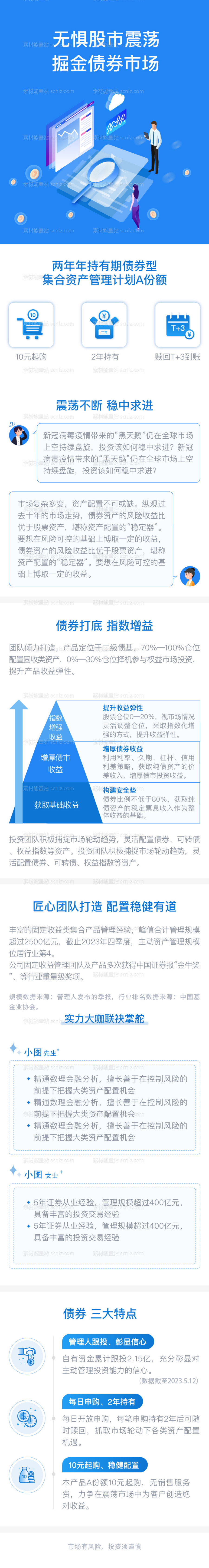 素材能量站-债券长图专题设计