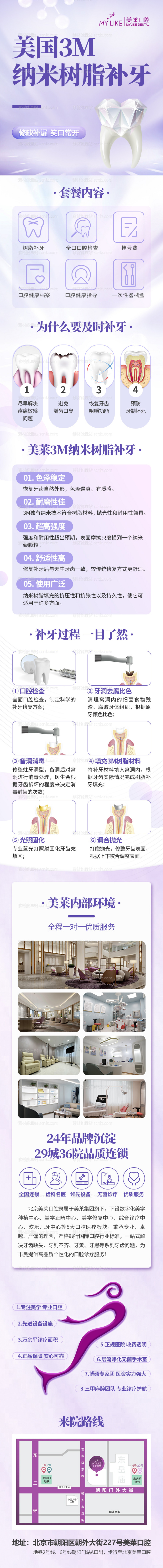 素材能量站-美国3M树脂补牙电商详情页