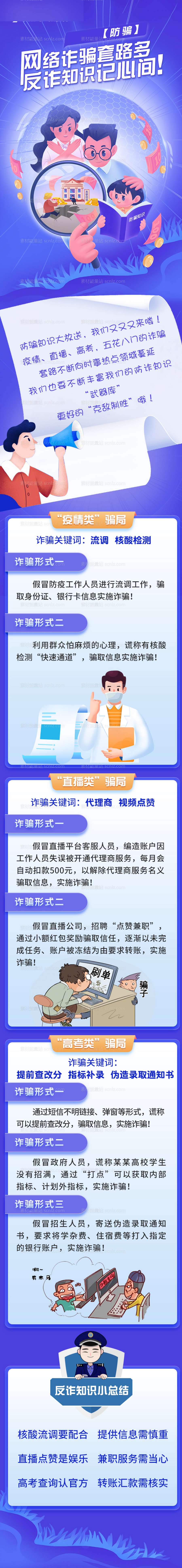 素材能量站-银行反诈公众号长图