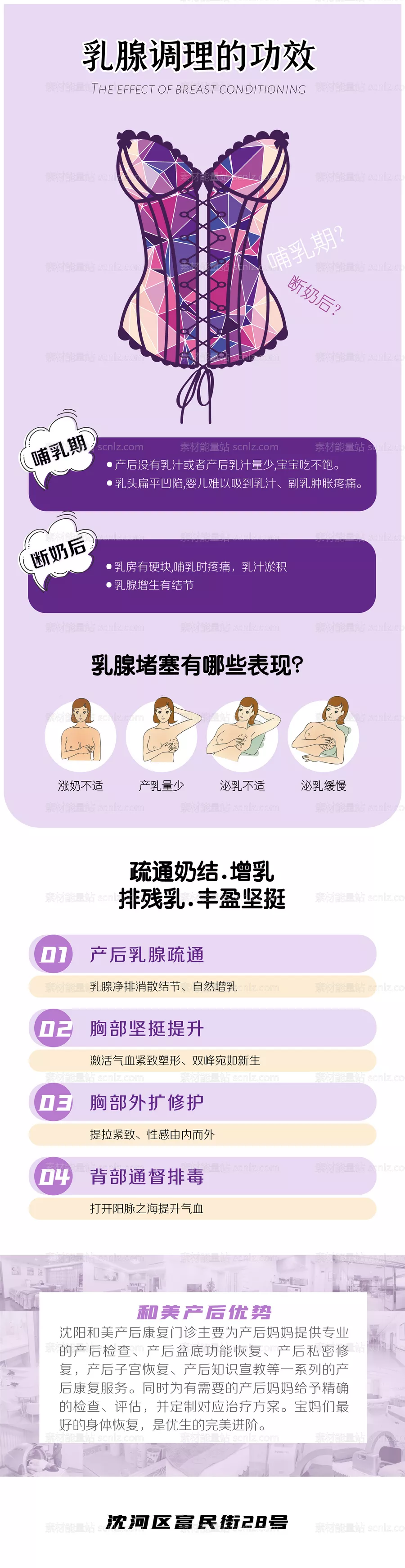 素材能量站-妇产医院乳腺调理的功效详情页